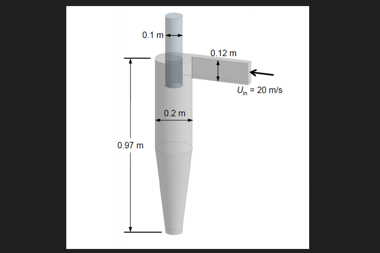 Cyclone CFD Streamline